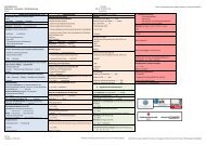 Case Report Form Studienarm: Larynxtubus Maskenbeatmung ...