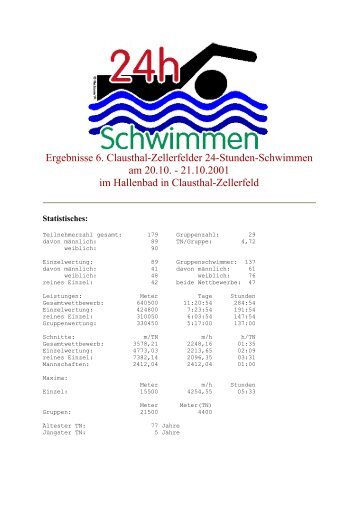 6. Clausthal-Zellerfelder 24-Stunden-Schwimmen ... - DLRG Clausthal