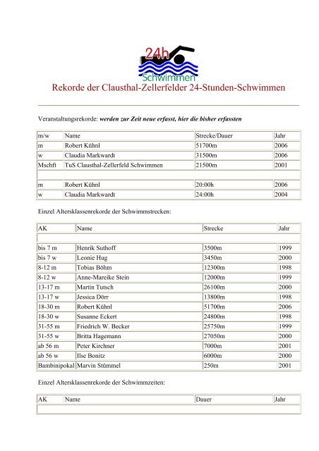 Rekorde der Clausthal-Zellerfelder 24-Stunden ... - DLRG Clausthal