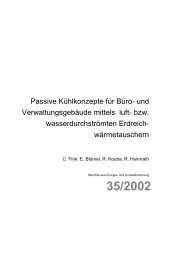 Passive Kühlkonzepte für Büro - bei AEE - Institut für Nachhaltige ...