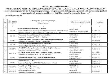 wykaz przedsiębiorców wpisanych do rejestru działalności ...