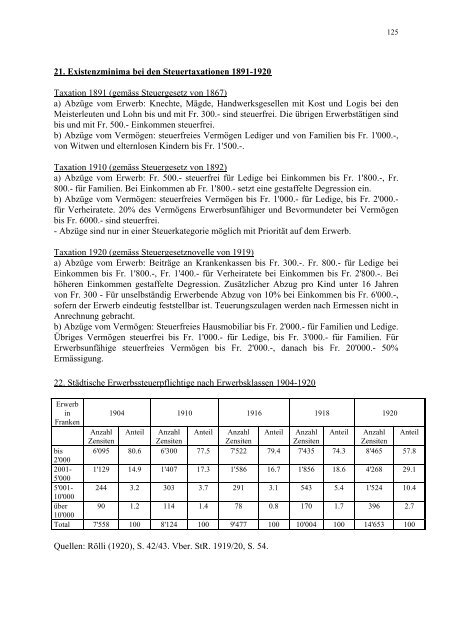 DER LUZERNER UNTERGRUND 1850-1920 - Terminus Textkorrektur