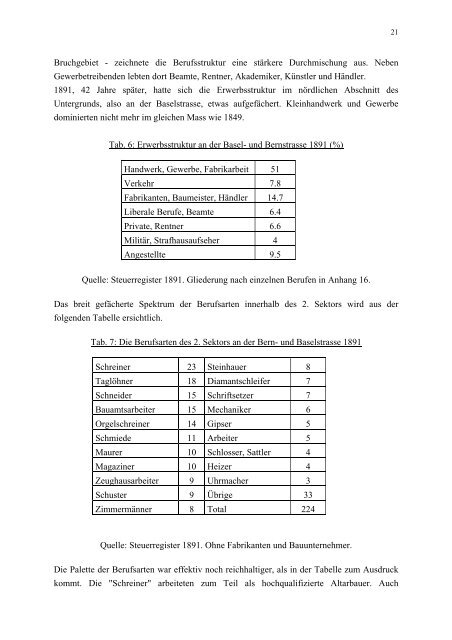 DER LUZERNER UNTERGRUND 1850-1920 - Terminus Textkorrektur