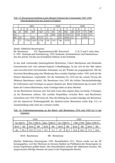 DER LUZERNER UNTERGRUND 1850-1920 - Terminus Textkorrektur