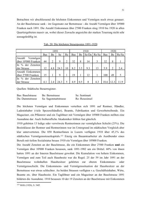 DER LUZERNER UNTERGRUND 1850-1920 - Terminus Textkorrektur