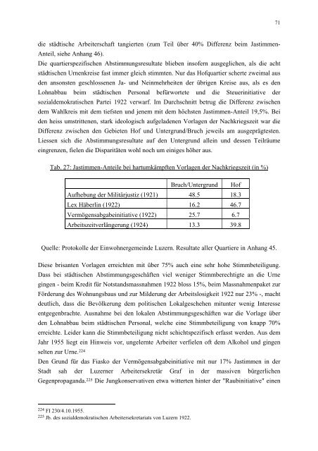 DER LUZERNER UNTERGRUND 1850-1920 - Terminus Textkorrektur