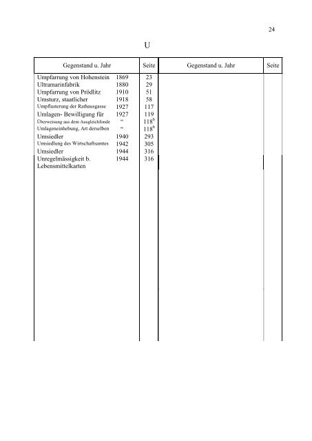 Anmerkung zu der Abschrift.