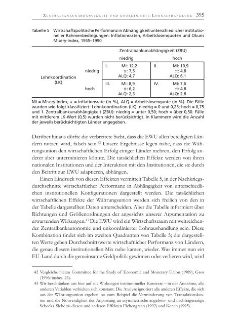 Die Politische Ökonomie der europäischen Integration - MPIfG