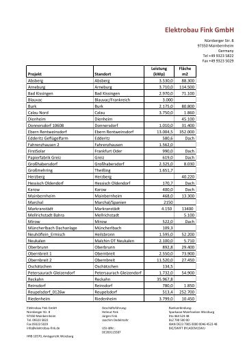 Elektrobau Fink GmbH