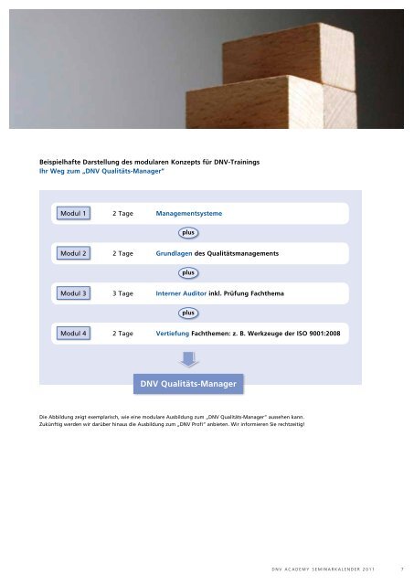 Eine nachhaltige Entwicklung steht im Fokus jedes - DNV Germany