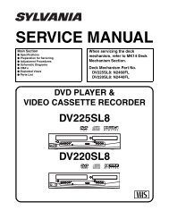 Super Multi Dvd Drive