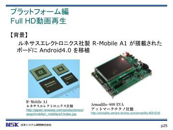R-Mobile A1 R-Mobile A1