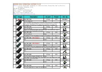 Download Software Advent Ert2250 Laptop Manual