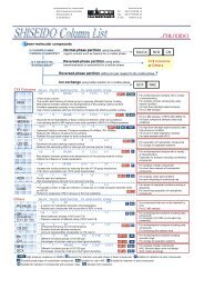 See Shiseido column Line-Up! - at MZ-Analysentechnik