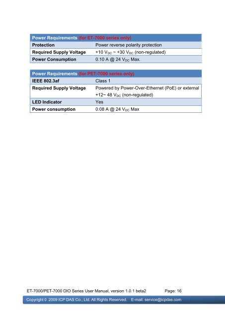 ET-7000/PET-7000 DIO Series User Manual - ICP DAS