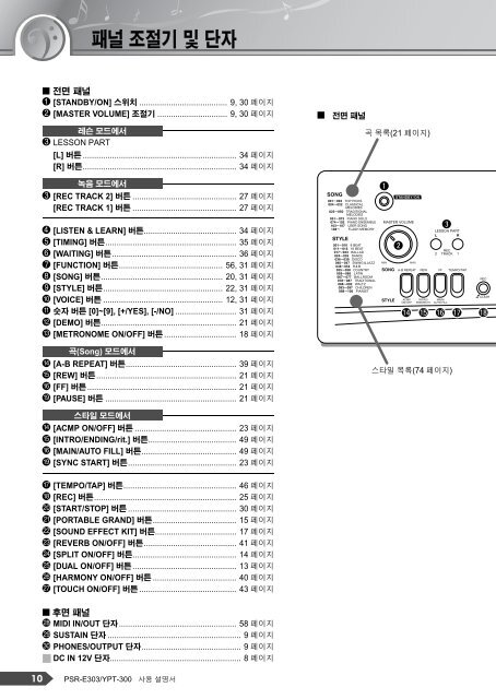 1 - Yamaha