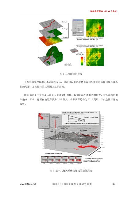 GIS - 3S新闻周刊