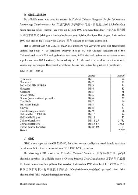 Chinese taalverwerking op de computer - B-t.asia