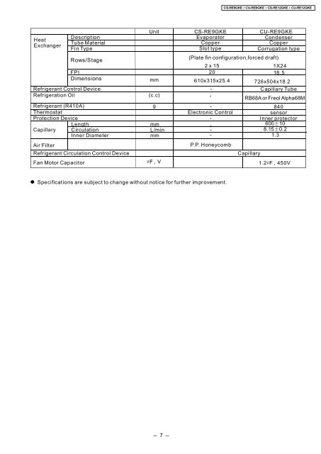 CS/CU-RE9GKE CS/CU-RE12GKE Air Conditioner