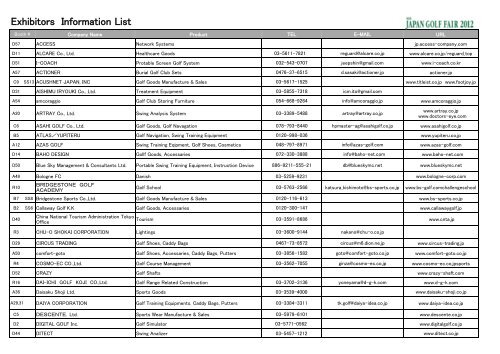 Exhibitors Information List