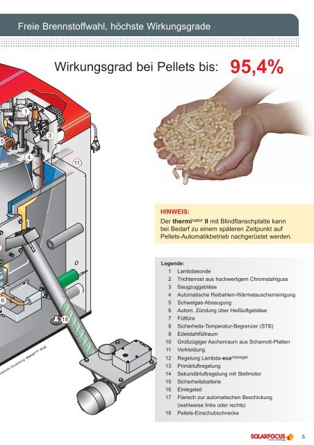 Pelletskessel thermi