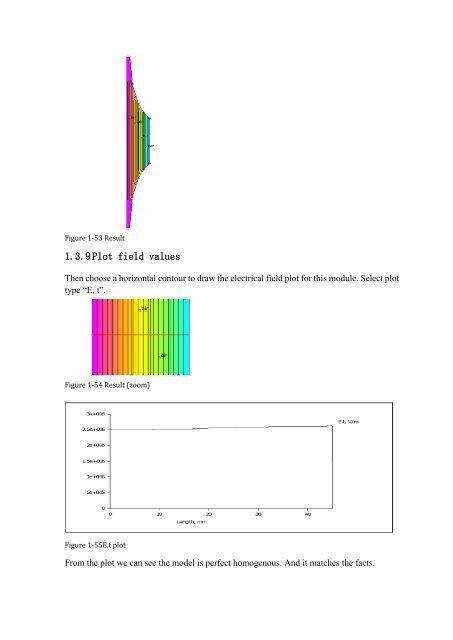 Simulation of electric and magnetic fields using FEMM - FH Aachen ...