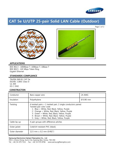 25 pair cat5e outdoor cable