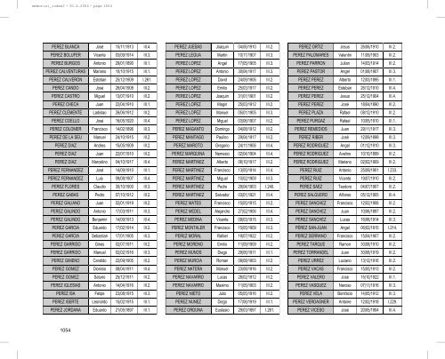 Liste des déportés de France par mesure de