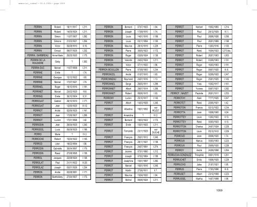 Liste des déportés de France par mesure de