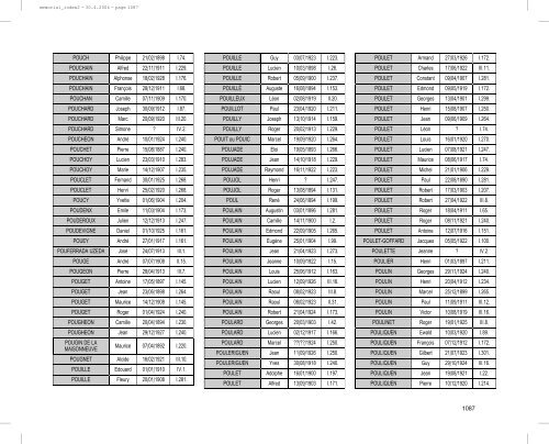 Liste des déportés de France par mesure de