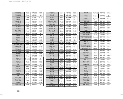 Liste des déportés de France par mesure de