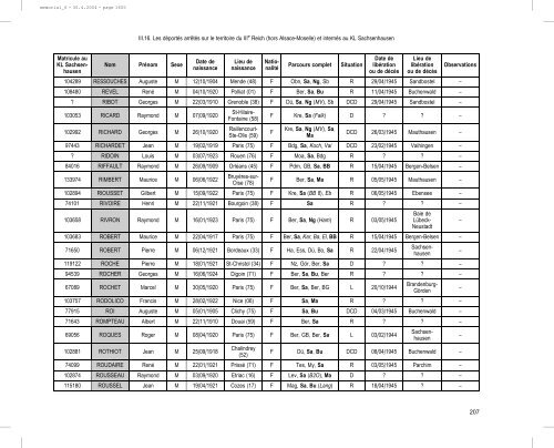 Liste des déportés de France par mesure de