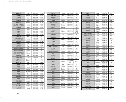 Liste des déportés de France par mesure de