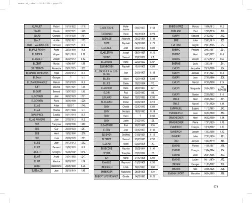 Liste des déportés de France par mesure de