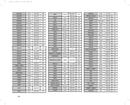 Liste des déportés de France par mesure de