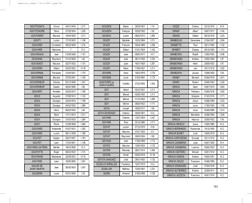 Liste des déportés de France par mesure de