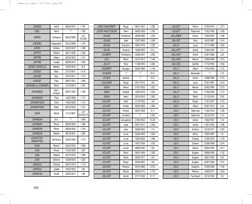 Liste des déportés de France par mesure de