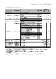 ＜文化構想学部＞ 取得要件・教職・教科又は教職 - 早稲田大学