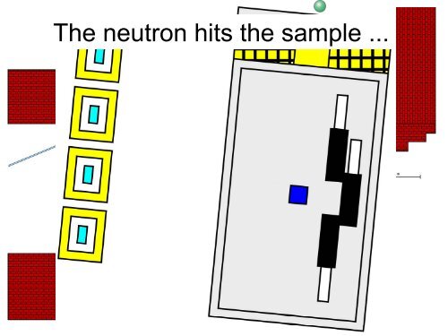 gamma detection - FNDA 2011