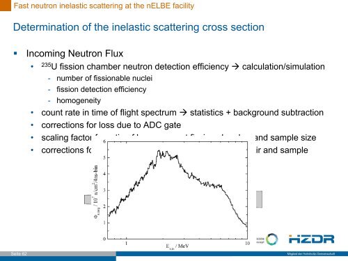 gamma detection - FNDA 2011