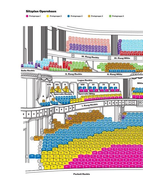 UraUF - Die Staatstheater Stuttgart