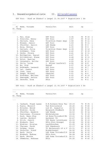 I. Gesamtergebnisliste II. Altersklassen - Gilden Laufcup