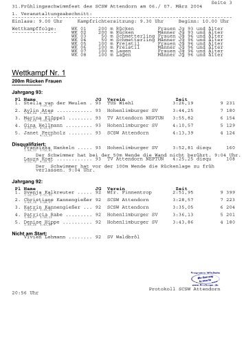 Protokoll - SV Langendreer 04