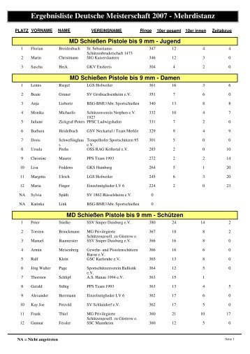 Ergebnisliste Deutsche Meisterschaft 2007 - Mehrdistanz - Bund ...