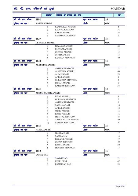 BPL List - Ranchi