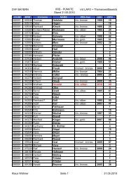 DVF BAYERN IRIS - PUNKTE Stand 31.05.2010 mit LAFO + ...