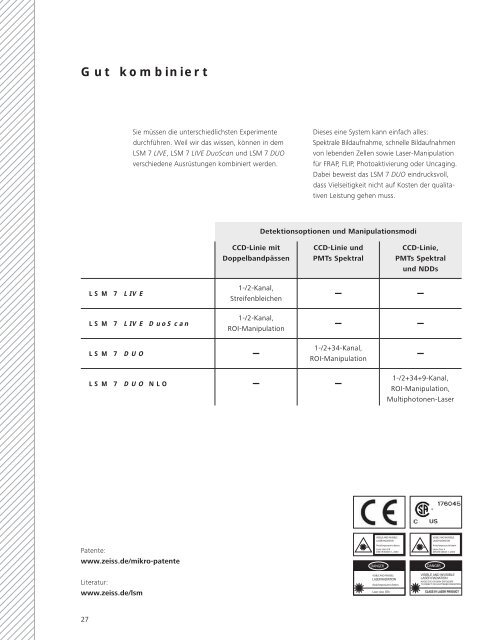 LSM 7 LIVE und LSM 7 DUO - Carl Zeiss