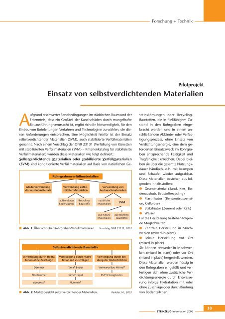 STEINZEUG Information 2006 - Fachverband Steinzeugindustrie eV