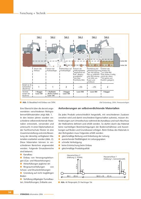 STEINZEUG Information 2006 - Fachverband Steinzeugindustrie eV