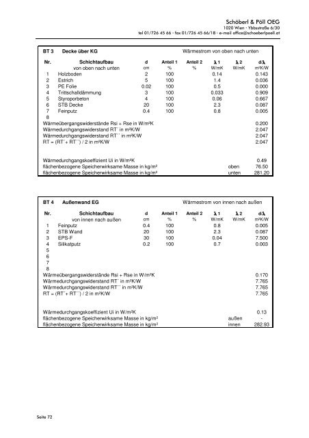 preisermittlung - k7 - VÖB Verband Österreichischer Beton -und ...